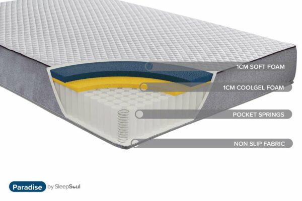 Paradise Small Double Mattress | White