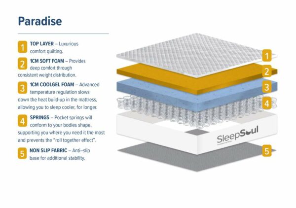 Paradise Small Double Mattress | White